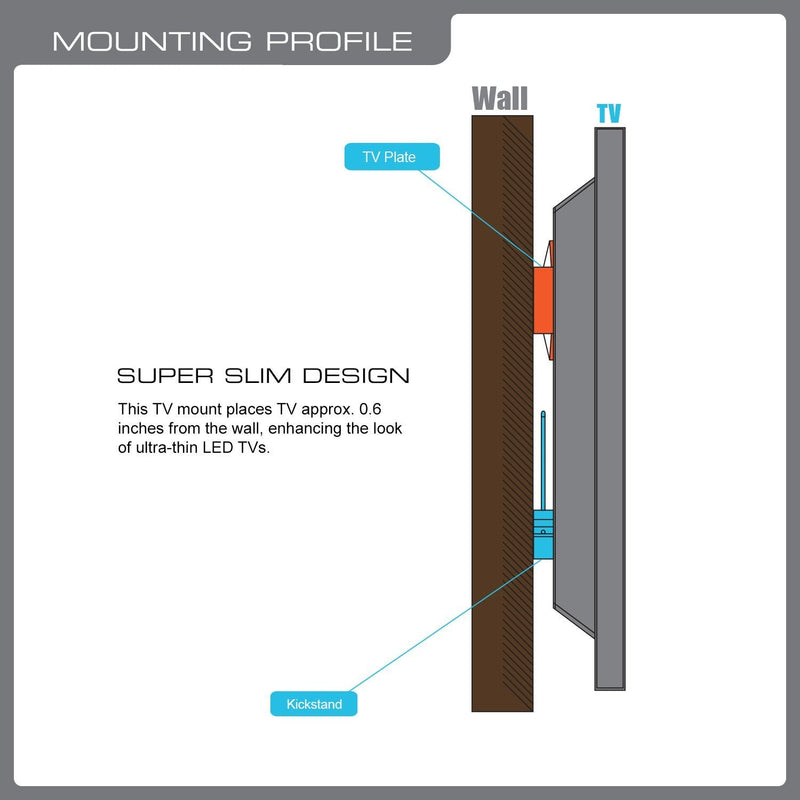QualGear,Stainless Steel QG-TM-001 37-Inch to 70-Inch Universal Ultra Slim Low Profile Picture Hanging Style Wire Rope TV Wall Mount