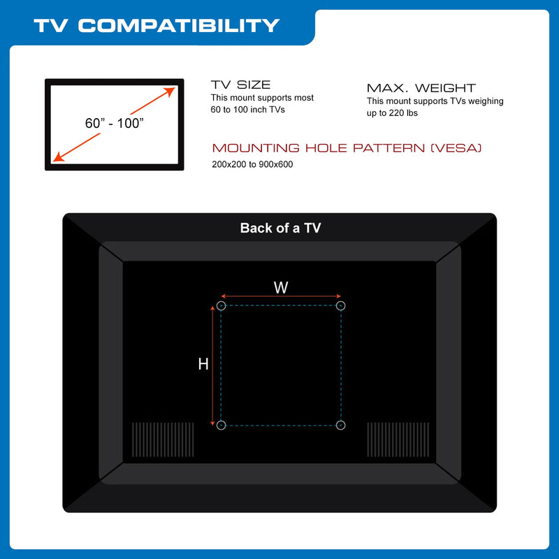 QualGear® Heavy Duty Full Motion TV Wall Mount for 60-100 Inch Flat Panel and Curved TVs, Black (QG-TM-092-BLK) [UL Listed]