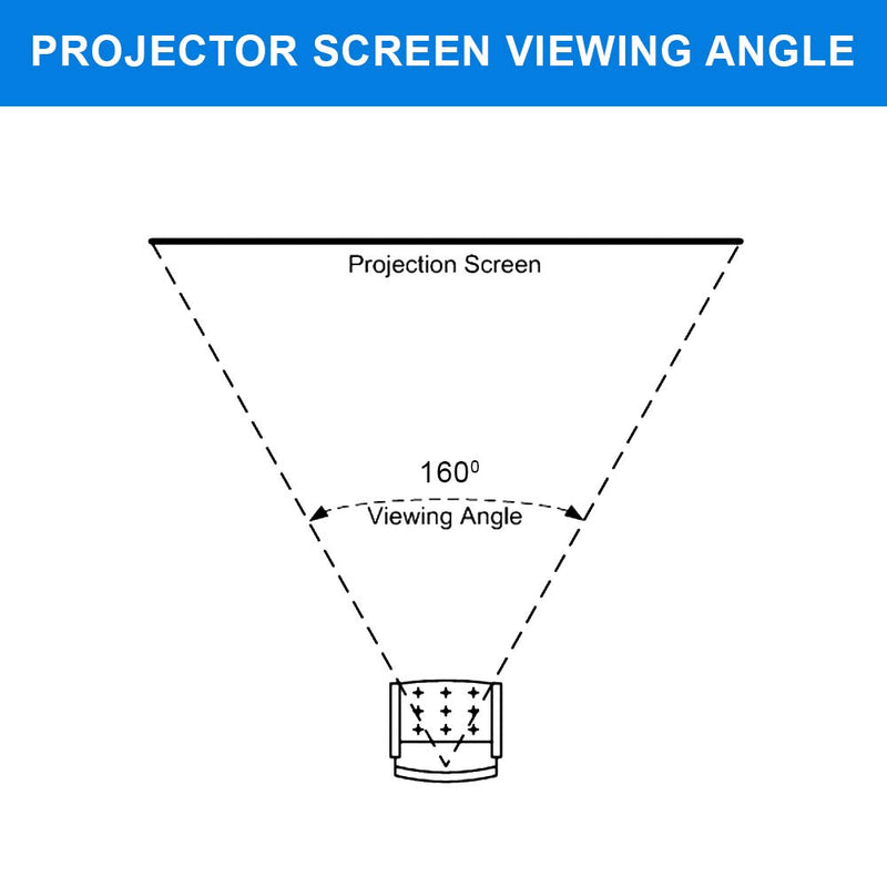 QualGear® QG-PS-FF6-169-120-G 16:9 120" Fixed Frame 0.9 Gain Projector Screen